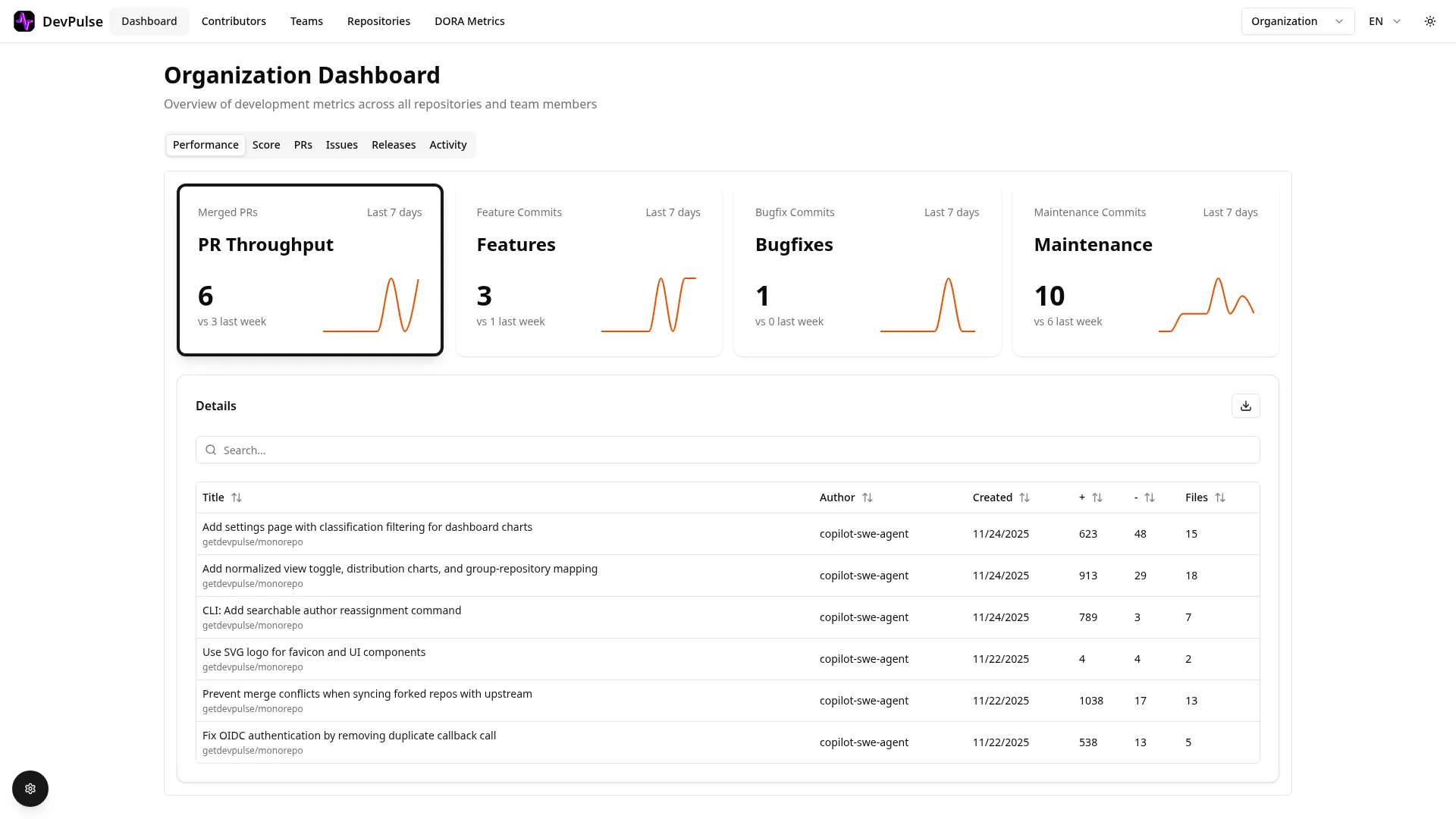 Hero image for Dev Pulse