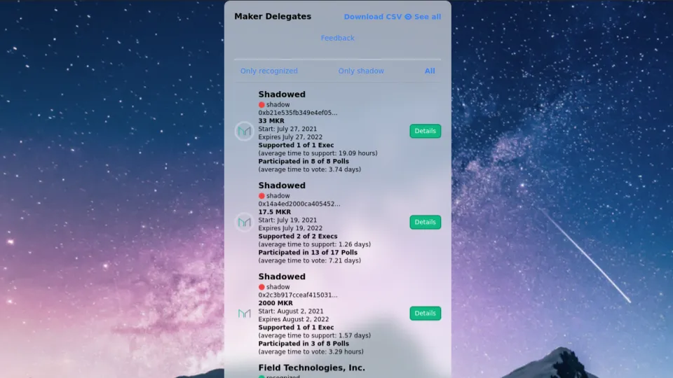 Hero image for MakerDAO Delegates