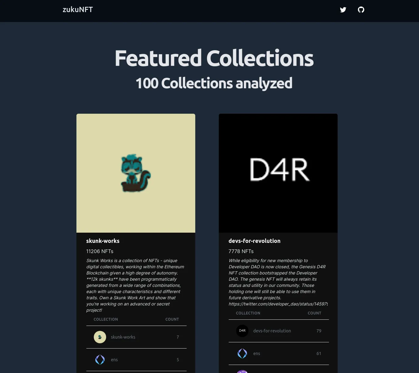 Hero image for zukuNFT